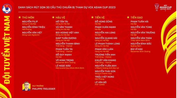 hlv-troussier-vi-ghet-toi-ma-nhieu-nguoi-khong-ung-ho-dtvn-nua
